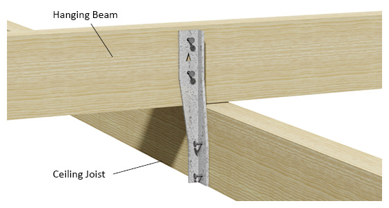 Ceiling Tie Joist Tie Dunnings